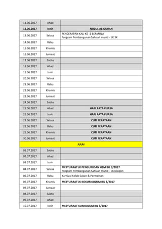 11.06.2017 Ahad
12.06.2017 Isnin NUZUL AL-QURAN
13.06.2017 Selasa
PENCERAPAN KALI KE -2 BERMULA
Program Pembangunan Sahsiah murid - JK 3K
14.06.2017 Rabu
15.06.2017 Khamis
16.06.2017 Jumaat
17.06.2017 Sabtu
18.06.2017 Ahad
19.06.2017 Isnin
20.06.2017 Selasa
21.06.2017 Rabu
22.06.2017 Khamis
23.06.2017 Jumaat
24.06.2017 Sabtu
25.06.2017 Ahad HARI RAYA PUASA
26.06.2017 Isnin HARI RAYA PUASA
27.06.2017 Selasa CUTI PERAYAAN
28.06.2017 Rabu CUTI PERAYAAN
29.06.2017 Khamis CUTI PERAYAAN
30.06.2017 Jumaat CUTI PERAYAAN
JULAI
01.07.2017 Sabtu
02.07.2017 Ahad
03.07.2017 Isnin
04.07.2017 Selasa
MESYUARAT JK PENGURUSAN HEM BIL 3/2017
Program Pembangunan Sahsiah murid - JK Disiplin
05.07.2017 Rabu Karnival Kelab Sukan & Permainan
06.07.2017 Khamis MESYUARAT JK KOKURIKULUM BIL 3/2017
07.07.2017 Jumaat
08.07.2017 Sabtu
09.07.2017 Ahad
10.07.2017 Isnin MESYUARAT KURIKULUM BIL 3/2017
 