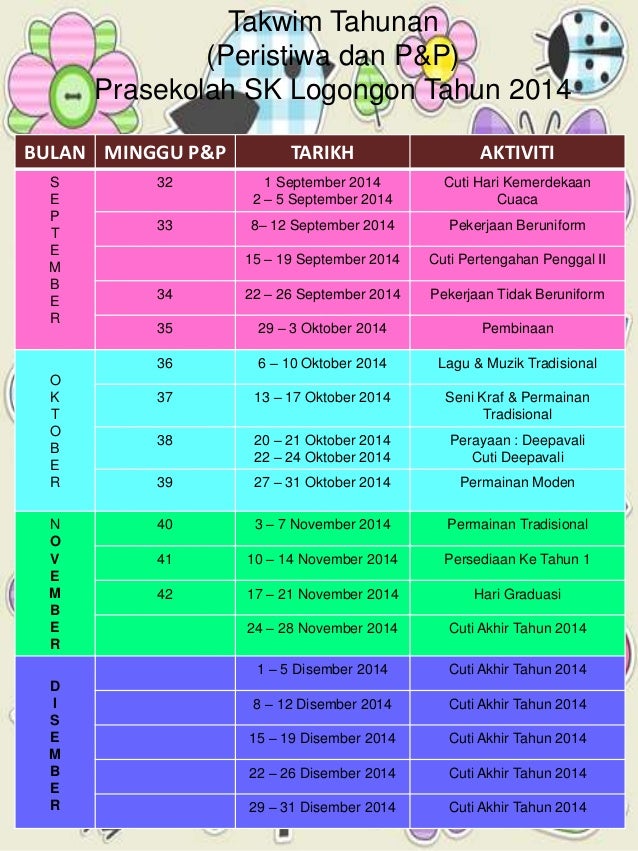 Takwim Tahunan Akitivi pdp PRASEKOLAH 2014 skl