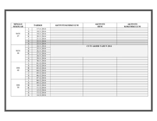 MINGGU
SEKOLAH

NOV
47

NOV
48

DIS
49

DIS
50

TARIKH
I
S
R
K
J
S
A
I
S
R
K
J
S
A
I
S
R
K
J
S
A
I
S
R
K
J
S
A

17.11.2014
18.11.2014
19.11.2014
20.11.2014
21.11.2014
22.11.2014
23.11.2014
24.11.2014
25.11.2014
26.11.2014
27.11.2014
28.11.2014
29.11.2014
30.11.2014
01.12.2014
02.12.2014
03.12.2014
04.12.2014
05.12.2014
06.12.2014
07.12.2014
08.12.2014
09.12.2014
10.12.2014
11.12.2014
12.12.2014
13.12.2014
14.12.2014

AKTIVITI KURIKULUM

AKTIVITI
HEM

CUTI AKHIR TAHUN 2014

AKTIVITI
KOKURIKULUM

 