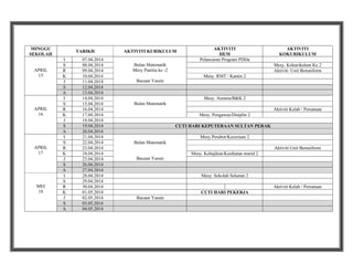 MINGGU
SEKOLAH

APRIL
15

APRIL
16

APRIL
17

MEI
18

TARIKH
I
S
R
K
J
S
A
I
S
R
K
J
S
A
I
S
R
K
J
S
A
I
S
R
K
J
S
A

07.04.2014
08.04.2014
09.04.2014
10.04.2014
11.04.2014
12.04.2014
13.04.2014
14.04.2014
15.04.2014
16.04.2014
17.04.2014
18.04.2014
19.04.2014
20.04.2014
21.04.2014
22.04.2014
23.04.2014
24.04.2014
25.04.2014
26.04.2014
27.04.2014
28.04.2014
29.04.2014
30.04.2014
01.05.2014
02.05.2014
03.05.2014
04.05.2014

AKTIVITI KURIKULUM

AKTIVITI
HEM
Pelancaran Program PDDa

Bulan Matematik
Mesy Panitia ke -2

AKTIVITI
KOKURIKULUM
Mesy. Kokurikulum Ke 2
Aktiviti Unit Beruniform

Mesy. RMT / Kantin 2
Bacaan Yassin

Mesy. Asrama/B&K 2
Bulan Matematik
Aktiviti Kelab / Persatuan
Mesy. Pengawas/Disiplin 2
CUTI HARI KEPUTERAAN SULTAN PERAK
Mesy.Perabot/Keceriaan 2
Bulan Matematik
Aktiviti Unit Beruniform
Mesy. Kebajikan/Kesihatan murid 2
Bacaan Yassin

Mesy. Sekolah Selamat 2
Aktiviti Kelab / Persatuan
CUTI HARI PEKERJA
Bacaan Yassin

 
