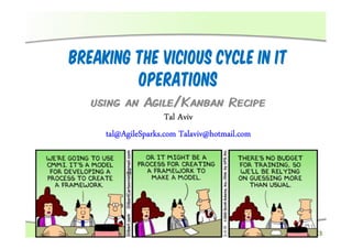 Breaking the Vicious Cycle in IT
         Operations
   using an Agile/Kanban Recipe
                      Tal Aviv
     tal@AgileSparks.com Talaviv@hotmail.com
 