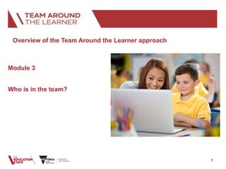 1
Module 3
Who is in the team?
Overview of the Team Around the Learner approach
 