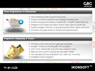 Online Shopping Store and Mobile ecommerce 