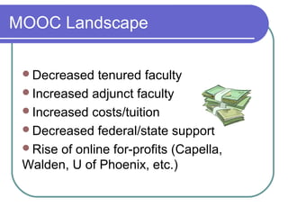 MOOC Landscape
Decreased tenured faculty
Increased adjunct faculty
Increased costs/tuition
Decreased federal/state support
Rise of online for-profits (Capella,
Walden, U of Phoenix, etc.)
 