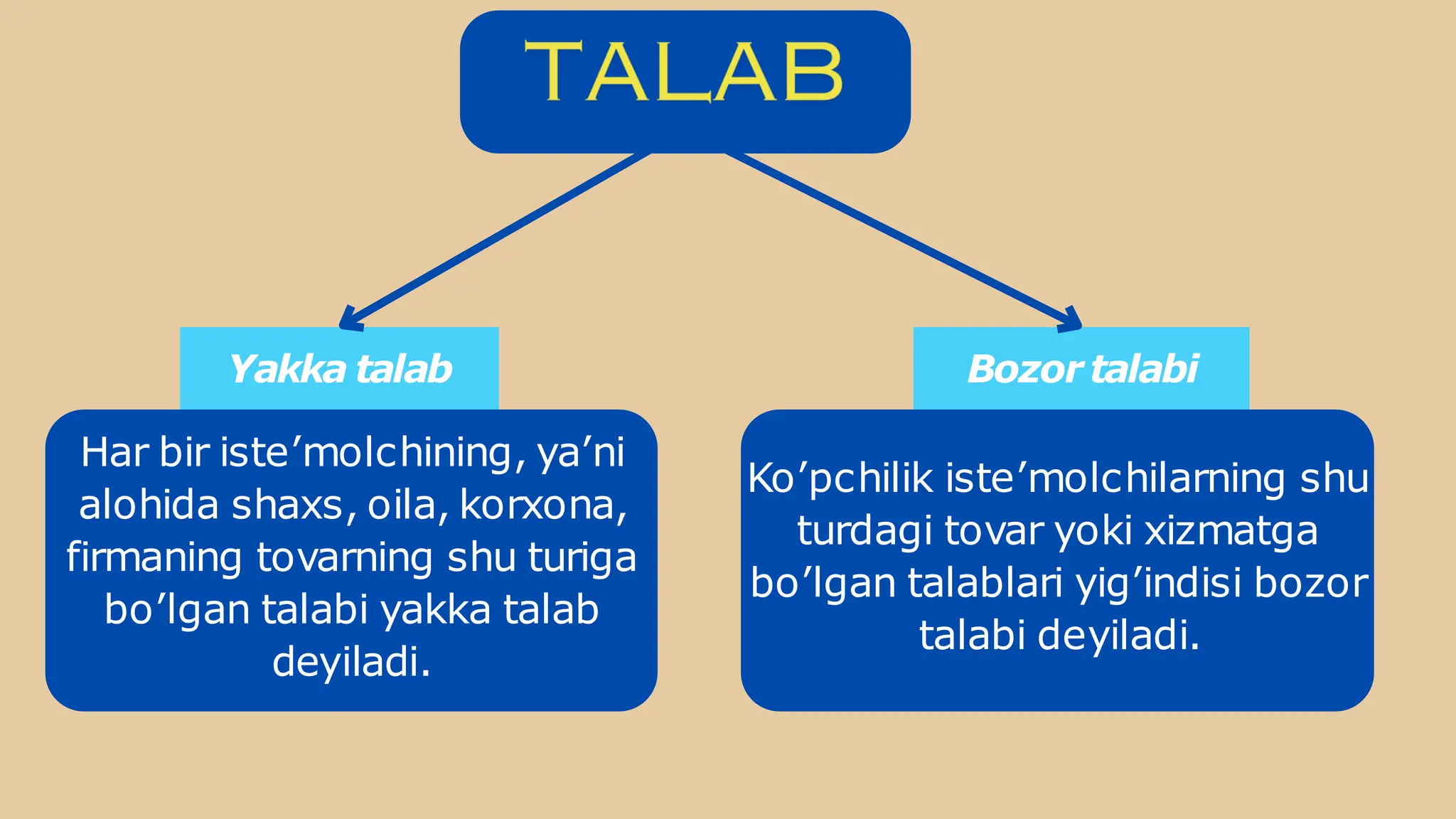 Yetuk ayollar klitorisni sorishni yaxshi koradilar (porno video)