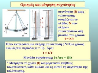 συχνότητα  (f)   μιας ταλάντωσης ονομάζεται το πλήθος  N  των πλήρων  ταλαντώσεων στη μονάδα του χρόνου  f = N/t Ορισμός και μέτρηση συχνότητας Όταν εκτελεστεί μία πλήρης ταλάντωση ( Ν=1) ο χρόνος ονομάζεται περίοδος ( t  = Τ).  Άρα:  f = 1 / T Μονάδα συχνότητας:  1 c  / sec = 1 Η z * Μετρήστε το χρόνο  (t)   διαφορετικού πλήθους ταλαντώσεων, κάθε ομάδα και εξ αυτού τη συχνότητα της ταλάντωσης. 