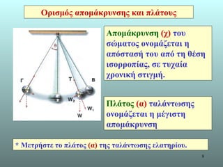 Ορισμός απομάκρυνσης και πλάτους Απομάκρυνση   ( χ )   του σώματος ονομάζεται η απόστασή του από τη θέση ισορροπίας, σε τυχαία  χρονική στιγμή.  Πλάτος  ( α )   ταλάντωσης ονομάζεται η μέγιστη απομάκρυνση * Μετρήστε το πλάτος  ( α )   της ταλάντωσης ελατηρίου.  