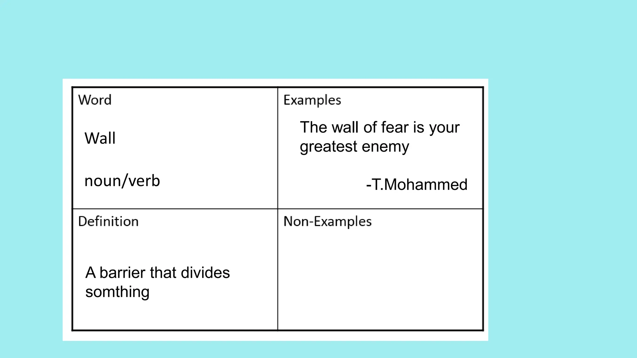 Wall
noun/verb
A barrier that divides
somthing
The wall of fear is your
greatest enemy
-T.Mohammed
 