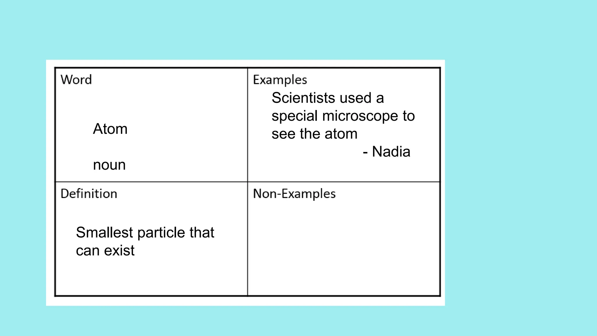 Atom
noun
Smallest particle that
can exist
Scientists used a
special microscope to
see the atom
- Nadia
 