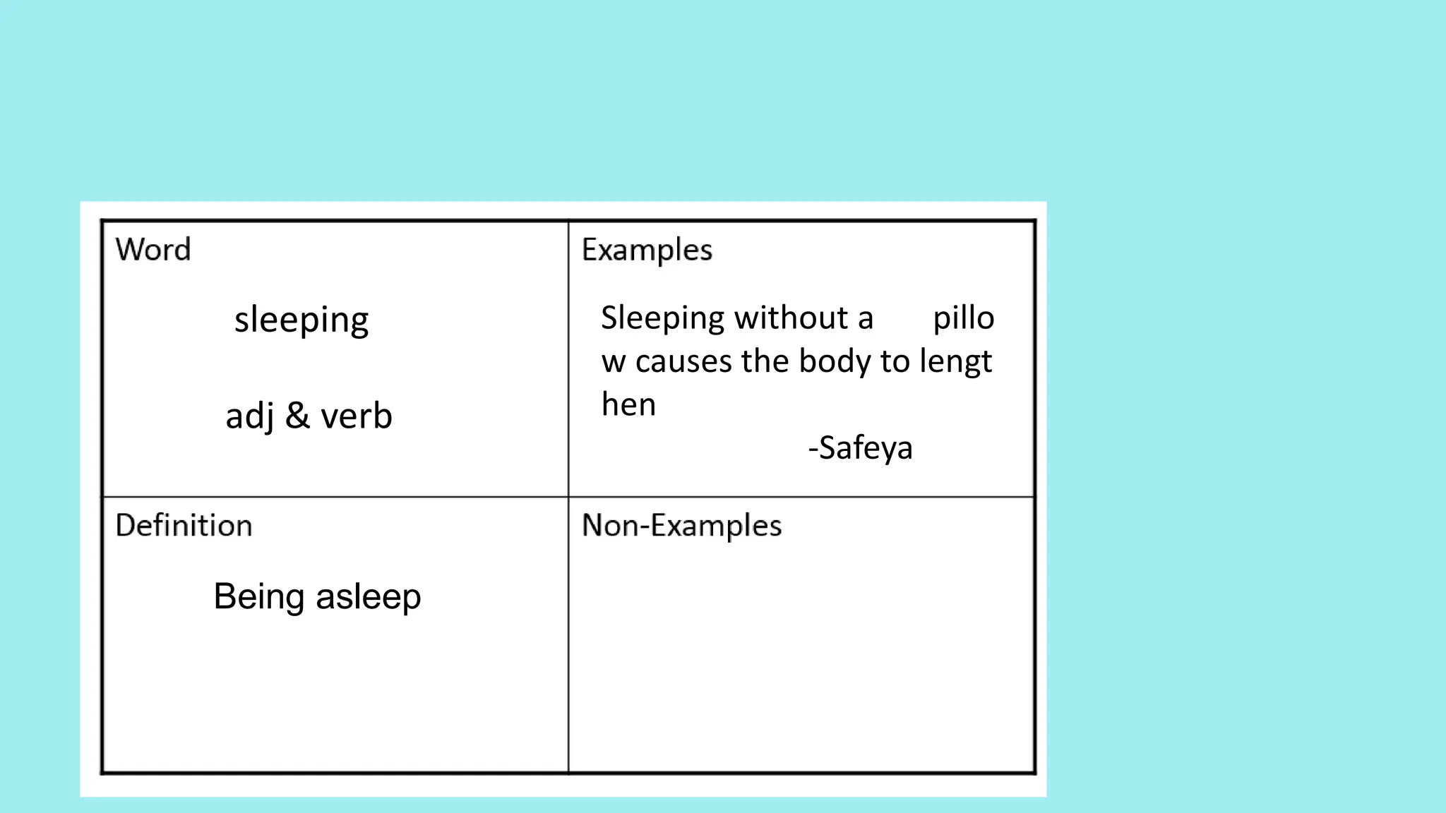 sleeping
adj & verb
Sleeping without a pillo
w causes the body to lengt
hen
-Safeya
Being asleep
 