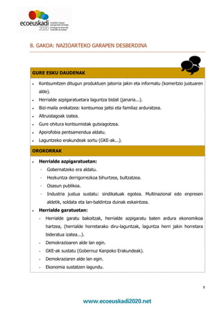 8. GAKOA: NAZIOARTEKO GARAPEN DESBERDINA




GURE ESKU DAUDENAK

•   Kontsumitzen ditugun produktuen jatorria jakin eta informatu (komertzio justuaren
    alde).
•   Herrialde azpigaratuetara laguntza bidali (janaria...).
•   Bizi-maila orekatzea: kontsumoa jaitsi eta familiaz arduratzea.
•   Altruistagoak izatea.
•   Gure ohitura kontsumistak gutxiagotzea.
•   Aporofobia pentsamendua aldatu.
•   Laguntzeko erakundeak sortu (GKE-ak...).

OROKORRAK

•   Herrialde azpigaratuetan:
    -   Gobernatzeko era aldatu.
    -   Hezkuntza derrigorrezkoa bihurtzea, bultzatzea.
    -   Osasun publikoa.
    -   Industria justua sustatu: sindikatuak egotea. Multinazional edo enpresen
        aldetik, soldata eta lan-baldintza duinak eskaintzea.
•   Herrialde garatuetan:
    -   Herrialde garatu bakoitzak, herrialde azpigaratu baten ardura ekonomikoa
        hartzea, (herrialde horretarako diru-laguntzak, laguntza herri jakin horretara
        bideratua izatea...).
    -   Demokrazioaren alde lan egin.
    -   GKE-ak sustatu (Gobernuz Kanpoko Erakundeak).
    -   Demokraziaren alde lan egin.
    -   Ekonomia sustatzen lagundu.



                                                                                         9
 