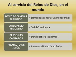 Al servicio del Reino de Dios, en el 
mundo 
• Llamados a construir un mundo mejor 
DESEO DE CAMBIAR 
EL MUNDO 
• “salida” misionera 
ENTUSIASMO 
MISIONERO 
• Dar de beber a los demás 
PERSONAS 
CÁNTAROS 
• Instaurar el Reino de su Padre 
PROYECTO DE 
JESÚS 
 