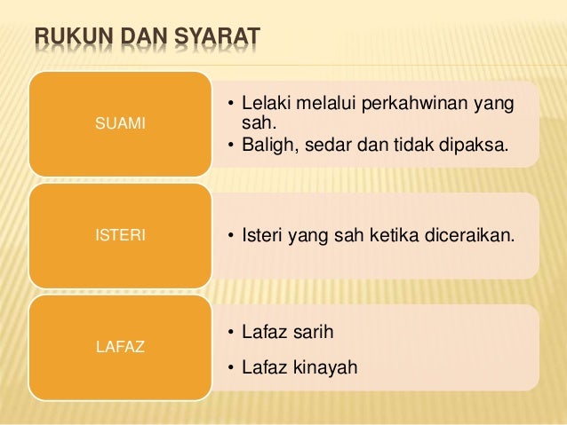 Kepastian Jatuh Talak