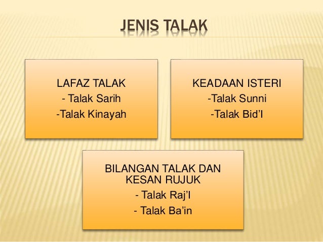 Al-Talak