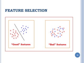 Pattern And Feature Example Pattern Recognition | PPT