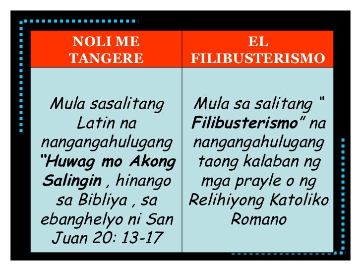 Anong Taon Natapos Na Isinulat Ni Rizal Ang El Filibusterismo