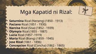 ARALIN - TALAMBUHAY NI JOSE P. RIZAL.pptx
