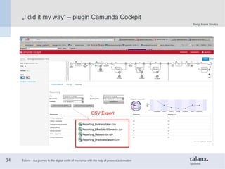 „I did it my way“ – plugin Camunda Cockpit
CSV Export
Talanx - our journey to the digital world of insurance with the help...