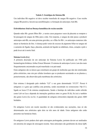 Tabela 3- Genótipos do Sistema Rh
Um indivíduo Rh negativo só deve receber transfusão de sangue Rh negativo. Caso receba
sangue Rh positivo, haverá sua sensibilização e a formação de anticorpos Anti-Rh.
Eritroblastose fetal ou Doença hemolítica do recém nascido
Quando mães Rh- geram filhos Rh+, e nestes casos pequenos vasos da placenta se rompem e
há passagem de sangue do filho para a mãe. Em resposta, o sangue da mãe passa a produzir
anticorpos anti-Rh, em uma próxima gravidez, se o filho for Rh+, os anticorpos maternos irão
atacar as hemácias do feto. A doença pode variar do excesso de pigmento biliar no sangue até
o aumento do fígado, baço, placenta, acúmulo de líquido no abdômen, tórax, coração e pele e
pode levar até à morte fetal.
Sistema Lewis (Le)
A primeira descrição de um anticorpo do Sistema Lewis foi publicado em 1946 pelo
hematologista britânico Arthur Ernest Mourant. O sistema de anticorpos Lewis é um dos mais
frequentemente encontrados na pré-transfusão e no pré-natal.
Estes antígenos são os únicos que constituem um grupo de moléculas que não são sintetizadas
pelos eritrócitos, mas sim por células tissulares que os produzem secretando os no plasma e,
posteriormente, são absorvidos pela membrana dos eritrócitos.
Este sistema é designado pelo símbolo “LE” e seu gene denominado “FUT3”. Possui 6
antígenos e o gene que codifica esta proteína, sendo encontrado no cromossomo 19p-13.3,
ligado ao locus C3 do sistema complemento. Sendo o fenótipo do indivíduo sendo referido
como Leb ou Lea e depende de interações genéticas entre os genes H (h), Se (se) e também
dos genes Lewis (Le ou le). A quantidade do antígeno eritrocitário depende dos genes ABO
herdados.
Os antígenos Lewis em recém nascidos só são evidenciados nas secreções, mas só são
determinados nos eritrócitos após dois ou três anos de idade. Estes antígenos não estão
presentes nas hemácias fetais.
Os antígenos Lewis podem eluir após estocagens prolongadas, portanto devem ser analisados
em amostras de sangue de estocagem recente. Seus anticorpos são geralmente da classe IgM,
16

 