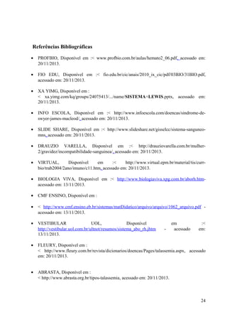 Referências Bibliográficas
•

PROFBIO, Disponível em :< www.profbio.com.br/aulas/hemato2_06.pdf, acessado em:
20/11/2013.

•

FIO EDU, Disponível em :< fio.edu.br/cic/anais/2010_ix_cic/pdf/03BIO/31BIO.pdf,
acessado em: 20/11/2013.

•

XA YIMG, Disponível em :
< xa.yimg.com/kq/groups/24075413/.../name/SISTEMA+LEWIS.pptx, acessado em:
20/11/2013.

•

INFO ESCOLA, Disponível em :< http://www.infoescola.com/doencas/sindrome-deswyer-james-macleod/, acessado em: 20/11/2013.

•

SLIDE SHARE, Disponível em :< http://www.slideshare.net/gisselcc/sistema-sanguneomns, acessado em: 20/11/2013.

•

DRAUZIO VARELLA, Disponível em :< http://drauziovarella.com.br/mulher2/gravidez/incompatibilidade-sanguinea/, acessado em: 20/11/2013.

•

VIRTUAL,
Disponível
em
:<
http://www.virtual.epm.br/material/tis/currbio/trab2004/2ano/imuno/c11.htm, acessado em: 20/11/2013.

•

BIOLOGIA VIVA, Disponível em :< http://www.biologiaviva.xpg.com.br/aborh.htmacessado em: 13/11/2013.

•

CMF ENSINO, Disponível em :

•

< http://www.cmf.ensino.eb.br/sistemas/matDidatico/arquivo/arquivo/1062_arquivo.pdf acessado em: 13/11/2013.

•

VESTIBULAR
UOL,
Disponível
http://vestibular.uol.com.br/ultnot/resumos/sistema_abo_rh.jhtm
13/11/2013.

-

em
acessado

:<
em:

•

FLEURY, Disponível em :
< http://www.fleury.com.br/revista/dicionarios/doencas/Pages/talassemia.aspx, acessado
em: 20/11/2013.

•

ABRASTA, Disponível em :
< http://www.abrasta.org.br/tipos-talassemia, acessado em: 20/11/2013.

24

 