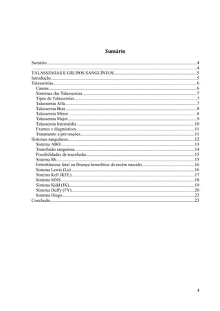 Sumário
Sumário.......................................................................................................................................4
....................................................................................................................................................4
TALASSEMIAS E GRUPOS SANGUÍNEOS..........................................................................5
Introdução...................................................................................................................................5
Talassemias.................................................................................................................................6
Causas.....................................................................................................................................6
Sintomas das Talassemias ......................................................................................................7
Tipos de Talassemias..............................................................................................................7
Talassemia Alfa.......................................................................................................................7
Talassemia Beta .....................................................................................................................8
Talassemia Minor ...................................................................................................................8
Talassemia Major....................................................................................................................9
Talassemia Intermédia .........................................................................................................10
Exames e diagnósticos..........................................................................................................11
Tratamento e prevenções......................................................................................................11
Sistemas sanguíneos..................................................................................................................12
Sistema ABO.........................................................................................................................13
Transfusão sanguínea............................................................................................................14
Possibilidades de transfusão..................................................................................................15
Sistema Rh............................................................................................................................15
Eritroblastose fetal ou Doença hemolítica do recém nascido...............................................16
Sistema Lewis (Le)...............................................................................................................16
Sistema Kell (KEL)...............................................................................................................17
Sistema MNS........................................................................................................................18
Sistema Kidd (JK).................................................................................................................19
Sistema Duffy (FY)...............................................................................................................20
Sistema Diego.......................................................................................................................22
Conclusão..................................................................................................................................23

4

 