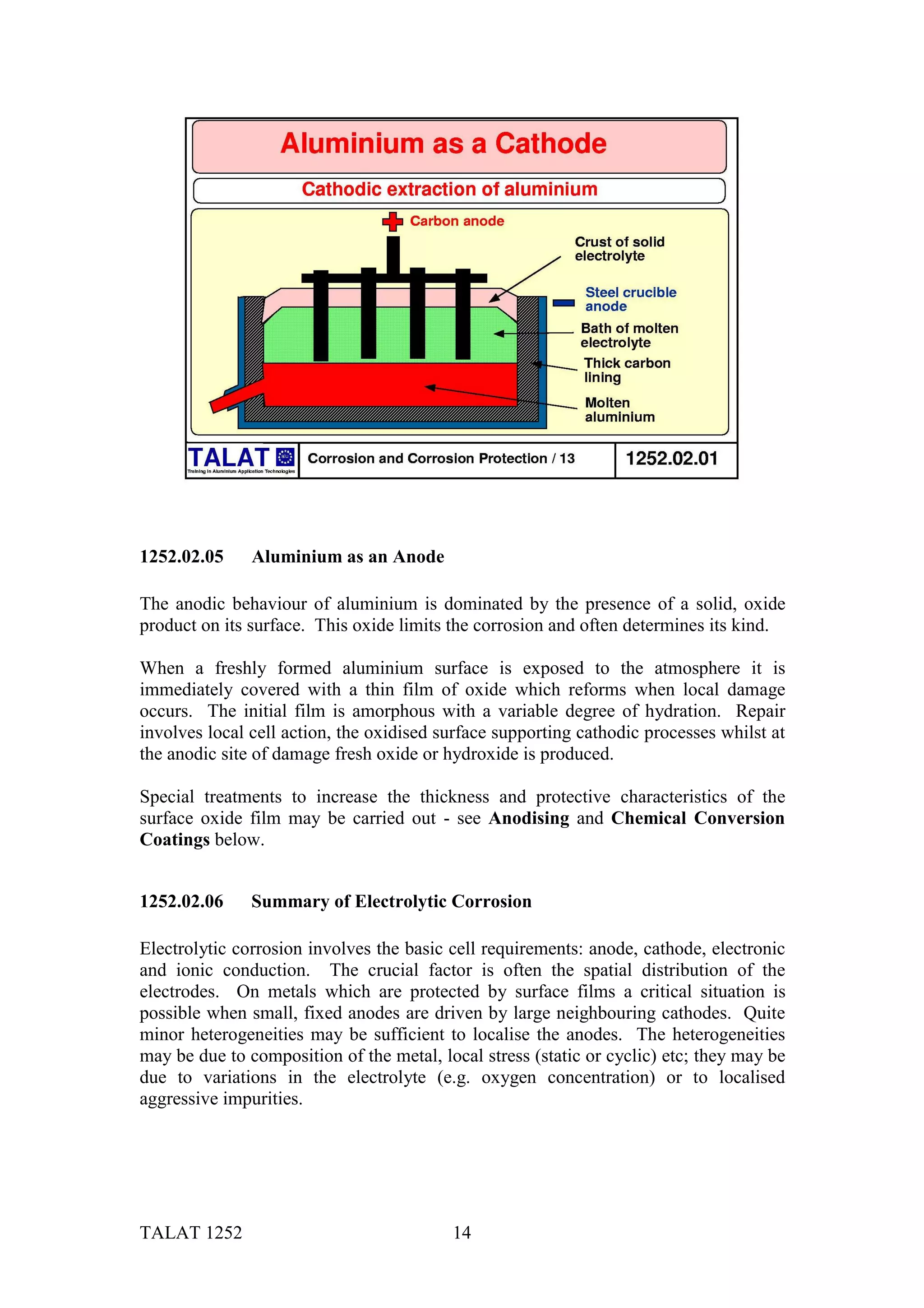 TALAT Lecture 1252: Corrosion and Corrosion Protection | PDF