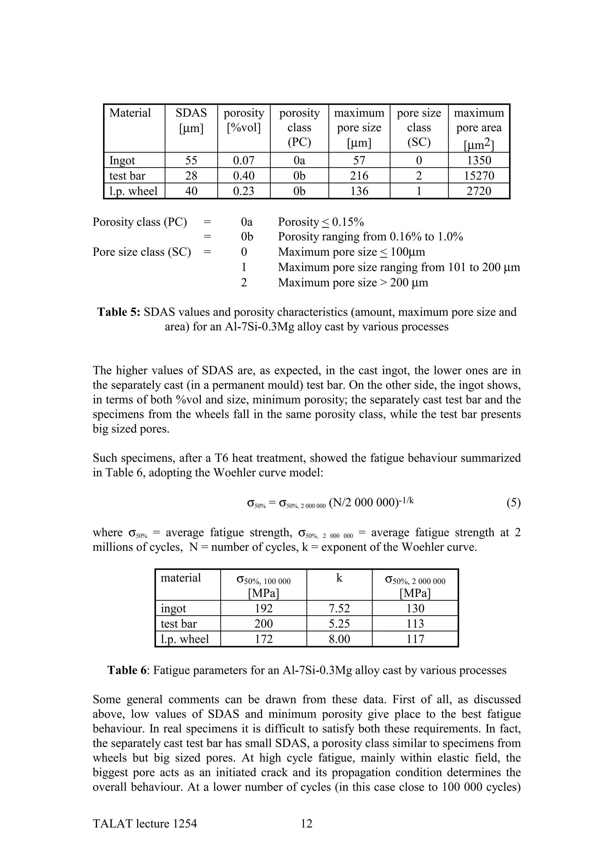 Material        SDAS        porosity    porosity    maximum        pore size       maximum
                   [µm]        [%vol]       class      pore size        class         pore area
                                            (PC)         [µm]           (SC)           [µm2]
   Ingot             55         0.07         0a            57             0             1350
   test bar          28         0.40         0b           216             2            15270
   l.p. wheel        40         0.23         0b           136             1             2720

Porosity class (PC)        =      0a      Porosity < 0.15%
                           =      0b      Porosity ranging from 0.16% to 1.0%
Pore size class (SC)       =      0       Maximum pore size < 100µm
                                  1       Maximum pore size ranging from 101 to 200 µm
                                  2       Maximum pore size > 200 µm

Table 5: SDAS values and porosity characteristics (amount, maximum pore size and
            area) for an Al-7Si-0.3Mg alloy cast by various processes


The higher values of SDAS are, as expected, in the cast ingot, the lower ones are in
the separately cast (in a permanent mould) test bar. On the other side, the ingot shows,
in terms of both %vol and size, minimum porosity; the separately cast test bar and the
specimens from the wheels fall in the same porosity class, while the test bar presents
big sized pores.

Such specimens, after a T6 heat treatment, showed the fatigue behaviour summarized
in Table 6, adopting the Woehler curve model:

                                   σ50% = σ50%, 2 000 000 (N/2 000 000)-1/k                       (5)

where σ50% = average fatigue strength, σ50%, 2 000 000 = average fatigue strength at 2
millions of cycles, N = number of cycles, k = exponent of the Woehler curve.

                material         σ50%, 100 000          k           σ50%, 2 000 000
                                   [MPa]                               [MPa]
                ingot               192               7.52              130
                test bar            200               5.25              113
                l.p. wheel          172               8.00              117

   Table 6: Fatigue parameters for an Al-7Si-0.3Mg alloy cast by various processes

Some general comments can be drawn from these data. First of all, as discussed
above, low values of SDAS and minimum porosity give place to the best fatigue
behaviour. In real specimens it is difficult to satisfy both these requirements. In fact,
the separately cast test bar has small SDAS, a porosity class similar to specimens from
wheels but big sized pores. At high cycle fatigue, mainly within elastic field, the
biggest pore acts as an initiated crack and its propagation condition determines the
overall behaviour. At a lower number of cycles (in this case close to 100 000 cycles)

TALAT lecture 1254                               12
 