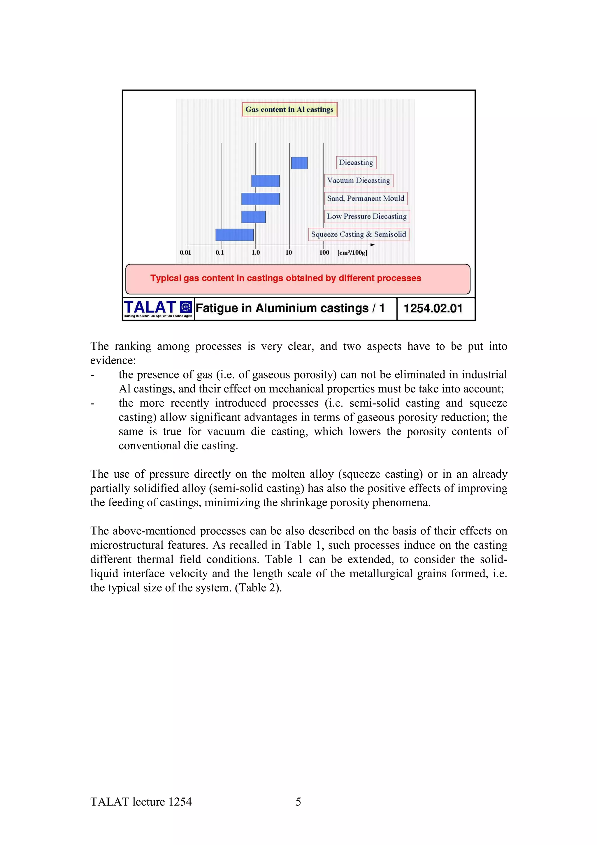 The ranking among processes is very clear, and two aspects have to be put into
evidence:
-    the presence of gas (i.e. of gaseous porosity) can not be eliminated in industrial
     Al castings, and their effect on mechanical properties must be take into account;
-    the more recently introduced processes (i.e. semi-solid casting and squeeze
     casting) allow significant advantages in terms of gaseous porosity reduction; the
     same is true for vacuum die casting, which lowers the porosity contents of
     conventional die casting.

The use of pressure directly on the molten alloy (squeeze casting) or in an already
partially solidified alloy (semi-solid casting) has also the positive effects of improving
the feeding of castings, minimizing the shrinkage porosity phenomena.

The above-mentioned processes can be also described on the basis of their effects on
microstructural features. As recalled in Table 1, such processes induce on the casting
different thermal field conditions. Table 1 can be extended, to consider the solid-
liquid interface velocity and the length scale of the metallurgical grains formed, i.e.
the typical size of the system. (Table 2).




TALAT lecture 1254                          5
 