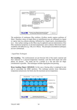 TALAT Lecture 1402: Aluminium Matrix Composite Materials | PDF