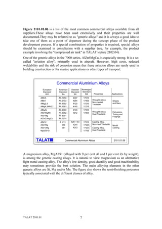 TALAT Lecture 2101.01: Understanding aluminium as a material | PDF