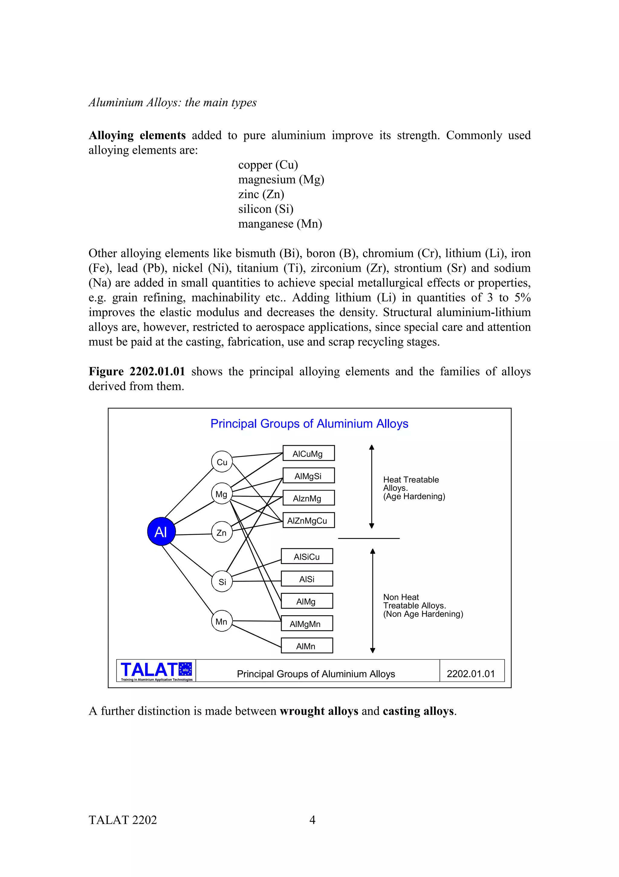 TALAT Lecture 2202: Structural Aluminium Materials | PDF