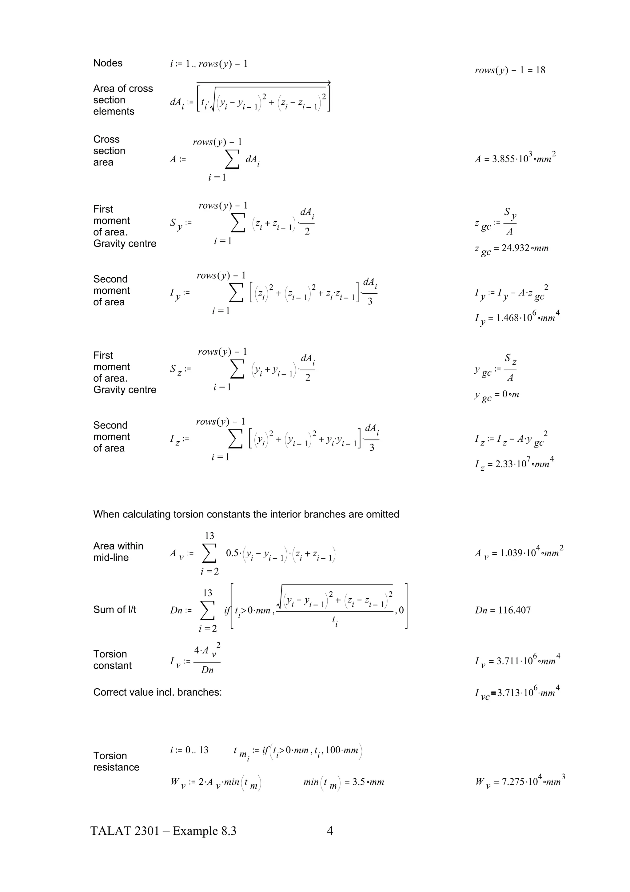 TALAT Lecture 2301: Design of Members Example 8.3: Torsion constants ...