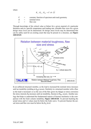 TALAT Lecture 2403: Applied Fracture Mechanics | PDF