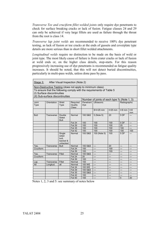 Transverse Tee and cruciform fillet welded joints only require dye penetrants to
     check for surface breaking cracks or lack of fusion. Fatigue classes 24 and 29
     can only be achieved if very large fillets are used as failure through the throat
     from the root is class 14.
     Transverse lap joint welds are recommended to receive 100% dye penetrant
     testing, as lack of fusion or toe cracks at the ends of gussets and coverplate type
     details are more serious than in short fillet welded attachments.
     Longitudinal welds require no distinction to be made on the basis of weld or
     joint type. The most likely cause of failure is from crater cracks or lack of fusion
     at weld ends or, on the higher class details, stop-starts. For this reason
     progressively increasing use of dye penetrants is recommended as fatigue quality
     increases. It should be noted, that this will not detect buried discontinuities,
     particularly in multi-pass welds, unless done pass by pass.

      Stage 3:      After Visual Inspection (Note 2)
      Non-Destructive Testing (does not apply to minimum class)
      To ensure that the following comply with the requirements of Table 5
      (I) Surface discontinuities
      (II) Sub-surface discontinuities
                                                Number of joints of each type % (Note 1, 3)
      Joint       Orientation   Weld       Required    Penetrant Ultrasonic               Radiographic
      Type                      Type       Quality     Dye
                                           Class
                                                                 8<t<25 mm      t>25 mm   t<8 mm   t>8
                                                                                                   mm
      Butt        Transverse    Double     Normal      100 S&S   5 (Note 5)     20        5 DF     ---
                                Sided
                                Butt
                                           Fat 24      100       100            100       5 DF     ---
                                           Fat 29      100       100            100       20       ---
                                           Fat 35      100       100            100       100      ---
                                           Fat 42      100       100            100       100      100
                                Single     Normal      100 S&S   100 (Note 5)   100       5 DF     ---
                                sided
                                butt,
                                backed &
                                unbacked
      Tee,        Transverse    Butt       Normal      100 S&S   ---            20        ---      ---
      Cruciform                            Fat 24      100       ---            100       ---      ---
                                           Fat 29      100       ---            100       ---      ---
      Tee,        Transverse    Fillet     Normal      100 S&S   ---            ---       ---      ---
      Cruciform                            Fat 24      20        ---            ---       ---      ---
                                           Fat 29      100       ---            ---       ---      ---
      Lap         Transverse    Fillet     Normal      100       ---            ---       ---      ---
      All         Longitud.     all        Normal      100 WE    ---            ---       ---      ---
                                           Fat 24      100 WE    ---            ---       ---      ---
                                           Fat 29      100 S&S   ---            ---       ---      ---
                                           Fat 35      100 S&S   ---            ---       ---      ---
                                           Fat 42      100       ---            ---       ---      ---
                                           Fat 50      100       ---            ---       5        20
     Notes 1, 2, 3 and 5: see summary of notes below




TALAT 2404                                            25
 
