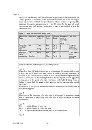 Stage 4:
       The critical discontinuity sizes for the higher fatigue class details are so small for
       Fatigue qualities 35 and above that it is recommended that run on/run off coupon
       plates are sectioned and tested to provide more definite evidence of quality. The
       maximum frequency recommended is 1 in 20 joints. In the case of small
       components with high volume production it may be economical to test the
       component itself.

           Stage 4:       After non-destructive testing (Note 6)
           Destructive      Joint Type   Orientation Weld          Required Number of   Test type
           Tests                         (Note 4)    Type          Class    Joints of
                                                                            each type
                                                                            %
                                                                            (Note 1)
           To confirm       Butt         Trans         Butt        Fat 35   2           3 macro-
           results of                                              Fat 42   5           sections
           non-                          Long          Butt        Fat 50   2           followed by
           destructive
           testing on       Tee,         Long          Butt        Fat 42   2           2 nick breach
           higher                                                                       tests
           class joints     Cruciform                  Fillet      Fat 42   2           geometry
                                                                                        permits



       Summary of Notes pertaining to the preceding tables:

       Note 1:
       Where less than 100% of the joints are to be inspected the sample shall include
       at least one weld from each joint where a different welding procedure is
       required. In the case of destructive tests at least 2 welds from each joint shall be
       included. In any case at the start of production the first 5 joints of each type shall
       be inspected. In the event of a non compliance with Table 5 being found a
       further 5 joints shall be tested before reverting to the recommended partial
       inspection.
       Where there is no specific recommendation for non-destructive testing this is
       indicated by hyphen.

       Note 2:
       Where access for inspection of a joint may be eliminated by subsequent work
       prior to completion of all welding, that joint shall be inspected before that work
       is carried out.

       Note 3:
       WE      = within 20 mm of weld end
       S & S = within 20 mm of a stop and start
       DF      = applies only where weld caps have to be dressed flush.

       Note 4:



TALAT 2404                                             26
 