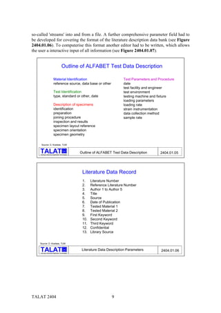 so-called 'streams' into and from a file. A further comprehensive parameter field had to
be developed for covering the format of the literature description data bank (see Figure
2404.01.06). To computerise this format another editor had to be written, which allows
the user a interactive input of all information (see Figure 2404.01.07).


                                         Outline of ALFABET Test Data Description

                           Material Identification                              Test Parameters and Procedure
                           reference source, data base or other                 date
                                                                                test facility and engineer
                           Test Identification                                  test environment
                           type, standard or other, date                        testing machine and fixture
                                                                                loading parameters
                           Description of specimens                             loading rate
                           identification                                       strain instrumentation
                           preparation                                          data collection method
                           joining procedure                                    sample rate
                           inspection and results
                           specimen layout reference
                           specimen orientation
                           specimen geometry

      Source: D. Kosteas, TUM

                                            alu

     Training in Aluminium Application Technologies
                                                      Outline of ALFABET Test Data Description       2404.01.05




                                                       Literature Data Record
                                                       1.    Literature Number
                                                       2.    Reference Literature Number
                                                       3.    Author 1 to Author 5
                                                       4.    Title
                                                       5.    Source
                                                       6.    Date of Publication
                                                       7.    Tested Material 1
                                                       8.    Tested Material 2
                                                       9.    First Keyword
                                                       10.   Second Keyword
                                                       11.   Third Keyword
                                                       12.   Confidential
                                                       13.   Library Source


    Source: D. Kosteas, TUM

                                            alu
                                                       Literature Data Description Parameters        2404.01.06
     Training in Aluminium Application Technologies




TALAT 2404                                                               9
 