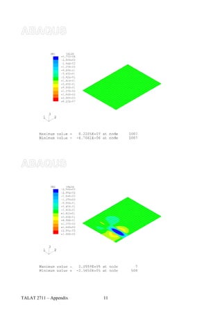 TALAT 2711 – Appendix   11
 