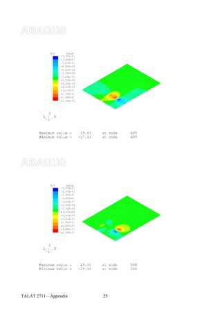 TALAT 2711 – Appendix   25
 