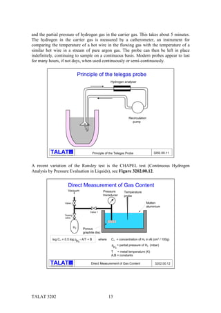 and the partial pressure of hydrogen gas in the carrier gas. This takes about 5 minutes.
The hydrogen in the carrier gas is measured by a catherometer, an instrument for
comparing the temperature of a hot wire in the flowing gas with the temperature of a
similar hot wire in a stream of pure argon gas. The probe can then be left in place
indefinitely, continuing to sample on a continuous basis. Modern probes appear to last
for many hours, if not days, when used continuously or semi-continuously.


                                                             Principle of the telegas probe
                                                                                       Hydrogen analyser




                                                                                                   Recirculation
                                                                                                     pump




                                                  alu

          Training in Aluminium Application Technologies
                                                                     Principle of the Telegas Probe                   3202.00.11



A recent variation of the Ransley test is the CHAPEL test (Continuous Hydrogen
Analysis by Pressure Evaluation in Liquids), see Figure 3202.00.12.


                                             Direct Measurement of Gas Content
                                             Vacuum                             Pressure        Temperature
                                                                                transducer      probe

                                       Valve 2                                                                  Molten
                                                                                                                aluminium
                                                                    Valve 1
                                       Dosing
                                       valve



                                                        H2     Porous
                                                               graphite disc

              log CH = 0.5 log p - A/T + B                                    where    CH = concentration of H2 in Al (cm3 / 100g)
                                H2
                                                                                       p = partial pressure of H2 (mbar)
                                                                                        H2
                                                                                       T = metal temperature (K)
                                                                                       A,B = constants

                                                 alu
                                                                     Direct Measurement of Gas Content                 3202.00.12
          Training in Aluminium Application Technologies




TALAT 3202                                                                            13
 