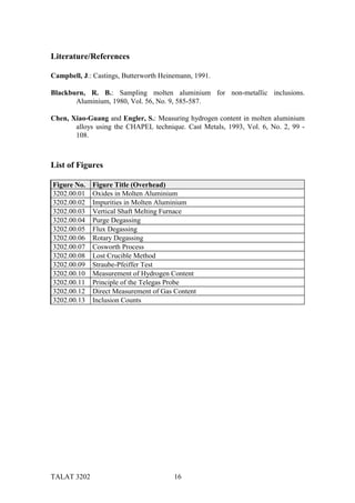 Literature/References

Campbell, J.: Castings, Butterworth Heinemann, 1991.

Blackburn, R. B.: Sampling molten aluminium for non-metallic inclusions.
       Aluminium, 1980, Vol. 56, No. 9, 585-587.

Chen, Xiao-Guang and Engler, S.: Measuring hydrogen content in molten aluminium
       alloys using the CHAPEL technique. Cast Metals, 1993, Vol. 6, No. 2, 99 -
       108.



List of Figures

Figure No.   Figure Title (Overhead)
3202.00.01   Oxides in Molten Aluminium
3202.00.02   Impurities in Molten Aluminium
3202.00.03   Vertical Shaft Melting Furnace
3202.00.04   Purge Degassing
3202.00.05   Flux Degassing
3202.00.06   Rotary Degassing
3202.00.07   Cosworth Process
3202.00.08   Lost Crucible Method
3202.00.09   Straube-Pfeiffer Test
3202.00.10   Measurement of Hydrogen Content
3202.00.11   Principle of the Telegas Probe
3202.00.12   Direct Measurement of Gas Content
3202.00.13   Inclusion Counts




TALAT 3202                              16
 