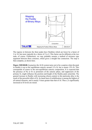 Fluidity Map TALAT Lecture 3205: The Fluidity of Molten Metals | PDF