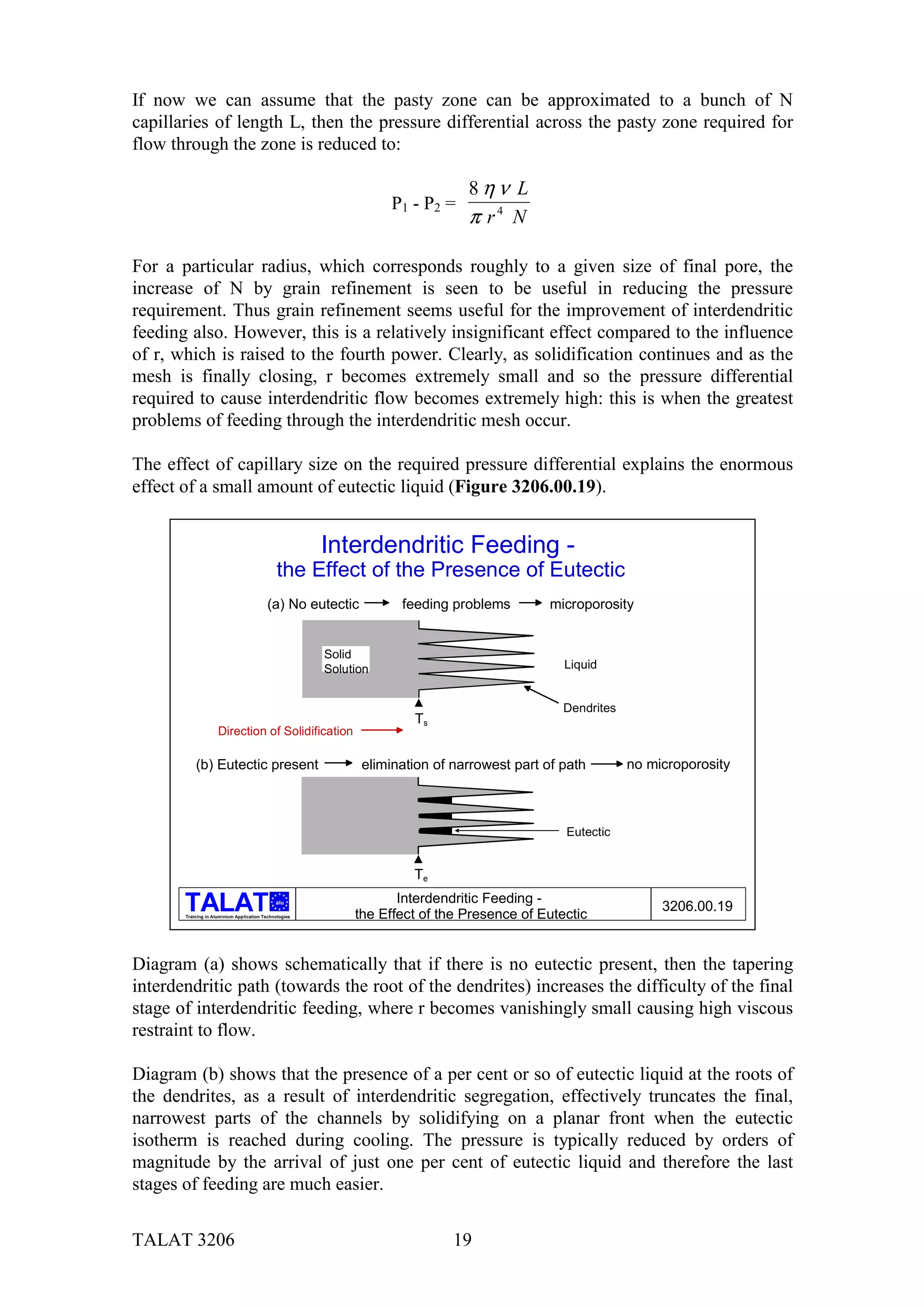 If now we can assume that the pasty zone can be approximated to a bunch of N
capillaries of length L, then the pressure differential across the pasty zone required for
flow through the zone is reduced to:

                                                                                8ην L
                                                                   P 1 - P2 =
                                                                                π r4 N

For a particular radius, which corresponds roughly to a given size of final pore, the
increase of N by grain refinement is seen to be useful in reducing the pressure
requirement. Thus grain refinement seems useful for the improvement of interdendritic
feeding also. However, this is a relatively insignificant effect compared to the influence
of r, which is raised to the fourth power. Clearly, as solidification continues and as the
mesh is finally closing, r becomes extremely small and so the pressure differential
required to cause interdendritic flow becomes extremely high: this is when the greatest
problems of feeding through the interdendritic mesh occur.

The effect of capillary size on the required pressure differential explains the enormous
effect of a small amount of eutectic liquid (Figure 3206.00.19).


                                                        Interdendritic Feeding -
                                               the Effect of the Presence of Eutectic
                                          (a) No eutectic           feeding problems         microporosity


                                                        Solid
                                                        Solution                               Liquid


                                                                                               Dendrites
                                                                      Ts
                     Direction of Solidification

           (b) Eutectic present                               elimination of narrowest part of path        no microporosity



                                                                                               Eutectic


                                                                      Te
                                              alu                   Interdendritic Feeding -
                                                                                                                3206.00.19
       Training in Aluminium Application Technologies        the Effect of the Presence of Eutectic


Diagram (a) shows schematically that if there is no eutectic present, then the tapering
interdendritic path (towards the root of the dendrites) increases the difficulty of the final
stage of interdendritic feeding, where r becomes vanishingly small causing high viscous
restraint to flow.

Diagram (b) shows that the presence of a per cent or so of eutectic liquid at the roots of
the dendrites, as a result of interdendritic segregation, effectively truncates the final,
narrowest parts of the channels by solidifying on a planar front when the eutectic
isotherm is reached during cooling. The pressure is typically reduced by orders of
magnitude by the arrival of just one per cent of eutectic liquid and therefore the last
stages of feeding are much easier.


TALAT 3206                                                                   19
 