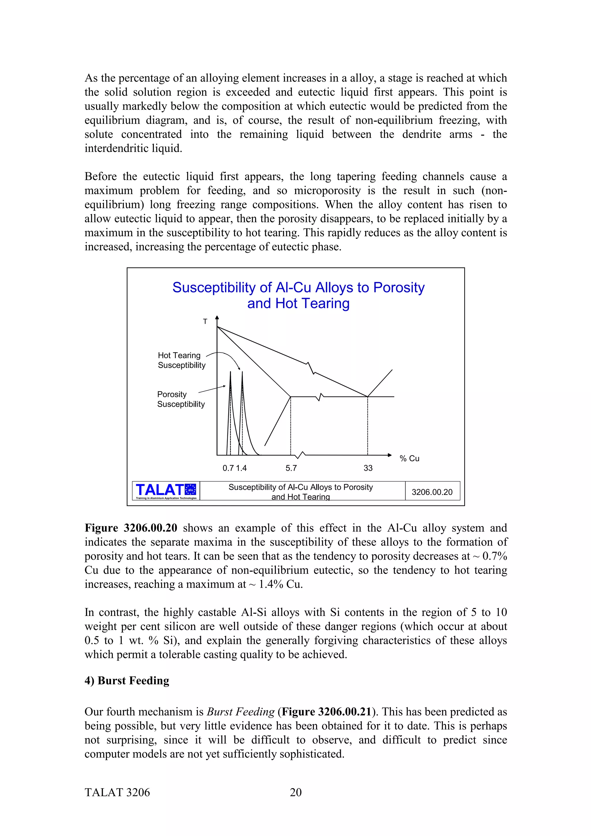 As the percentage of an alloying element increases in a alloy, a stage is reached at which
the solid solution region is exceeded and eutectic liquid first appears. This point is
usually markedly below the composition at which eutectic would be predicted from the
equilibrium diagram, and is, of course, the result of non-equilibrium freezing, with
solute concentrated into the remaining liquid between the dendrite arms - the
interdendritic liquid.

Before the eutectic liquid first appears, the long tapering feeding channels cause a
maximum problem for feeding, and so microporosity is the result in such (non-
equilibrium) long freezing range compositions. When the alloy content has risen to
allow eutectic liquid to appear, then the porosity disappears, to be replaced initially by a
maximum in the susceptibility to hot tearing. This rapidly reduces as the alloy content is
increased, increasing the percentage of eutectic phase.


                                      Susceptibility of Al-Cu Alloys to Porosity
                                                   and Hot Tearing
                                                            T



                           Hot Tearing
                           Susceptibility


                           Porosity
                           Susceptibility




                                                                                                              % Cu
                                                                0.7 1.4          5.7                    33

                                                  alu            Susceptibility of Al-Cu Alloys to Porosity
                                                                                                                3206.00.20
           Training in Aluminium Application Technologies                     and Hot Tearing


Figure 3206.00.20 shows an example of this effect in the Al-Cu alloy system and
indicates the separate maxima in the susceptibility of these alloys to the formation of
porosity and hot tears. It can be seen that as the tendency to porosity decreases at ~ 0.7%
Cu due to the appearance of non-equilibrium eutectic, so the tendency to hot tearing
increases, reaching a maximum at ~ 1.4% Cu.

In contrast, the highly castable Al-Si alloys with Si contents in the region of 5 to 10
weight per cent silicon are well outside of these danger regions (which occur at about
0.5 to 1 wt. % Si), and explain the generally forgiving characteristics of these alloys
which permit a tolerable casting quality to be achieved.

4) Burst Feeding

Our fourth mechanism is Burst Feeding (Figure 3206.00.21). This has been predicted as
being possible, but very little evidence has been obtained for it to date. This is perhaps
not surprising, since it will be difficult to observe, and difficult to predict since
computer models are not yet sufficiently sophisticated.


TALAT 3206                                                                        20
 