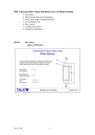 TALAT Lecture 3300: Fundamentals of Metal Forming | PDF