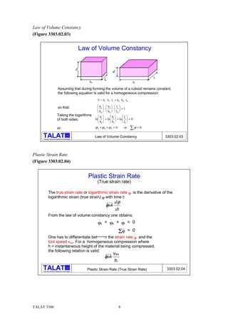 TALAT Lecture 3300: Fundamentals of Metal Forming | PDF