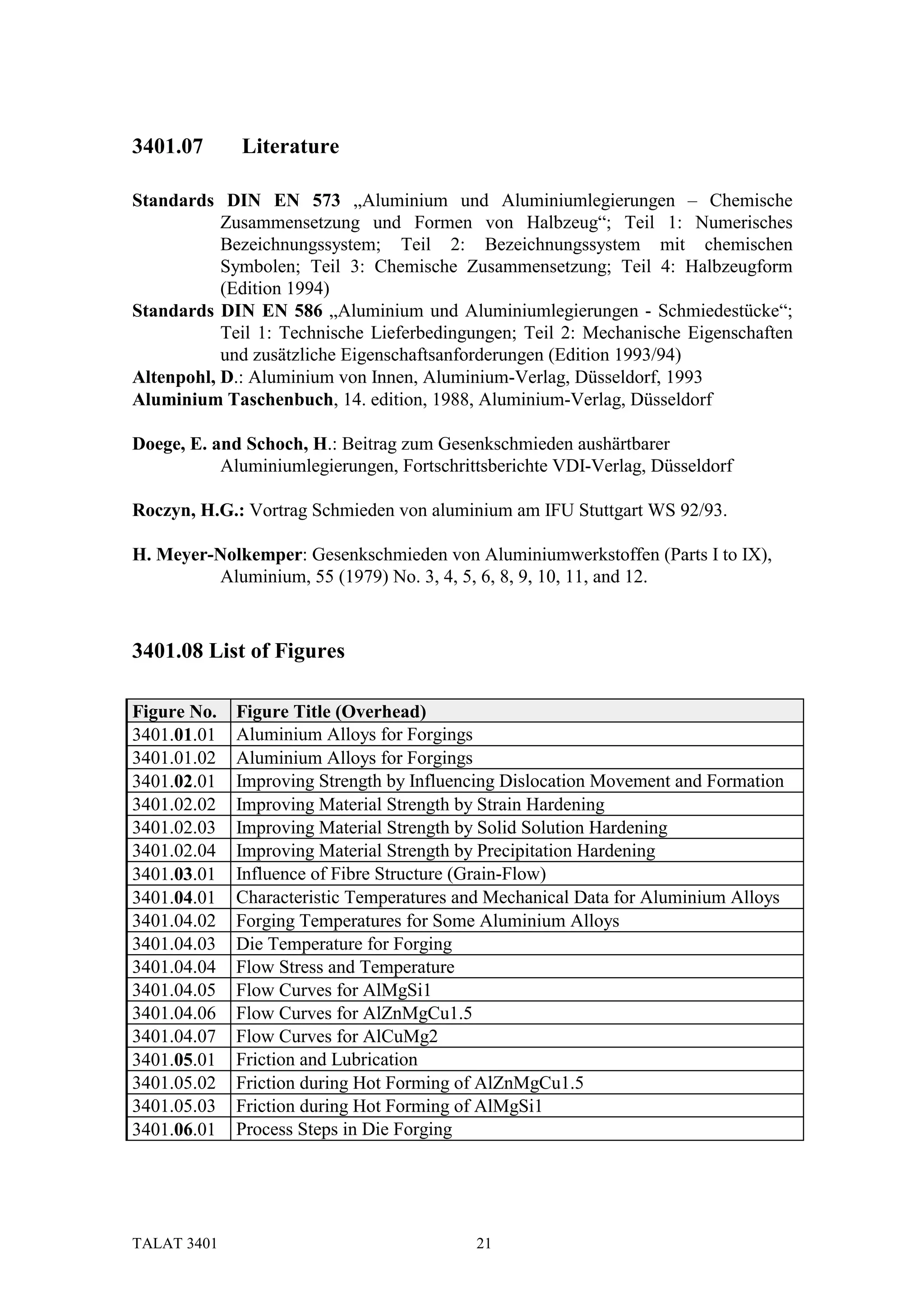 3401.07      Literature

Standards DIN EN 573 „Aluminium und Aluminiumlegierungen – Chemische
           Zusammensetzung und Formen von Halbzeug“; Teil 1: Numerisches
           Bezeichnungssystem; Teil 2: Bezeichnungssystem mit chemischen
           Symbolen; Teil 3: Chemische Zusammensetzung; Teil 4: Halbzeugform
           (Edition 1994)
Standards DIN EN 586 „Aluminium und Aluminiumlegierungen - Schmiedestücke“;
           Teil 1: Technische Lieferbedingungen; Teil 2: Mechanische Eigenschaften
           und zusätzliche Eigenschaftsanforderungen (Edition 1993/94)
Altenpohl, D.: Aluminium von Innen, Aluminium-Verlag, Düsseldorf, 1993
Aluminium Taschenbuch, 14. edition, 1988, Aluminium-Verlag, Düsseldorf

Doege, E. and Schoch, H.: Beitrag zum Gesenkschmieden aushärtbarer
           Aluminiumlegierungen, Fortschrittsberichte VDI-Verlag, Düsseldorf

Roczyn, H.G.: Vortrag Schmieden von aluminium am IFU Stuttgart WS 92/93.

H. Meyer-Nolkemper: Gesenkschmieden von Aluminiumwerkstoffen (Parts I to IX),
         Aluminium, 55 (1979) No. 3, 4, 5, 6, 8, 9, 10, 11, and 12.



3401.08 List of Figures

Figure No.   Figure Title (Overhead)
3401.01.01   Aluminium Alloys for Forgings
3401.01.02   Aluminium Alloys for Forgings
3401.02.01   Improving Strength by Influencing Dislocation Movement and Formation
3401.02.02   Improving Material Strength by Strain Hardening
3401.02.03   Improving Material Strength by Solid Solution Hardening
3401.02.04   Improving Material Strength by Precipitation Hardening
3401.03.01   Influence of Fibre Structure (Grain-Flow)
3401.04.01   Characteristic Temperatures and Mechanical Data for Aluminium Alloys
3401.04.02   Forging Temperatures for Some Aluminium Alloys
3401.04.03   Die Temperature for Forging
3401.04.04   Flow Stress and Temperature
3401.04.05   Flow Curves for AlMgSi1
3401.04.06   Flow Curves for AlZnMgCu1.5
3401.04.07   Flow Curves for AlCuMg2
3401.05.01   Friction and Lubrication
3401.05.02   Friction during Hot Forming of AlZnMgCu1.5
3401.05.03   Friction during Hot Forming of AlMgSi1
3401.06.01   Process Steps in Die Forging




TALAT 3401                                 21
 