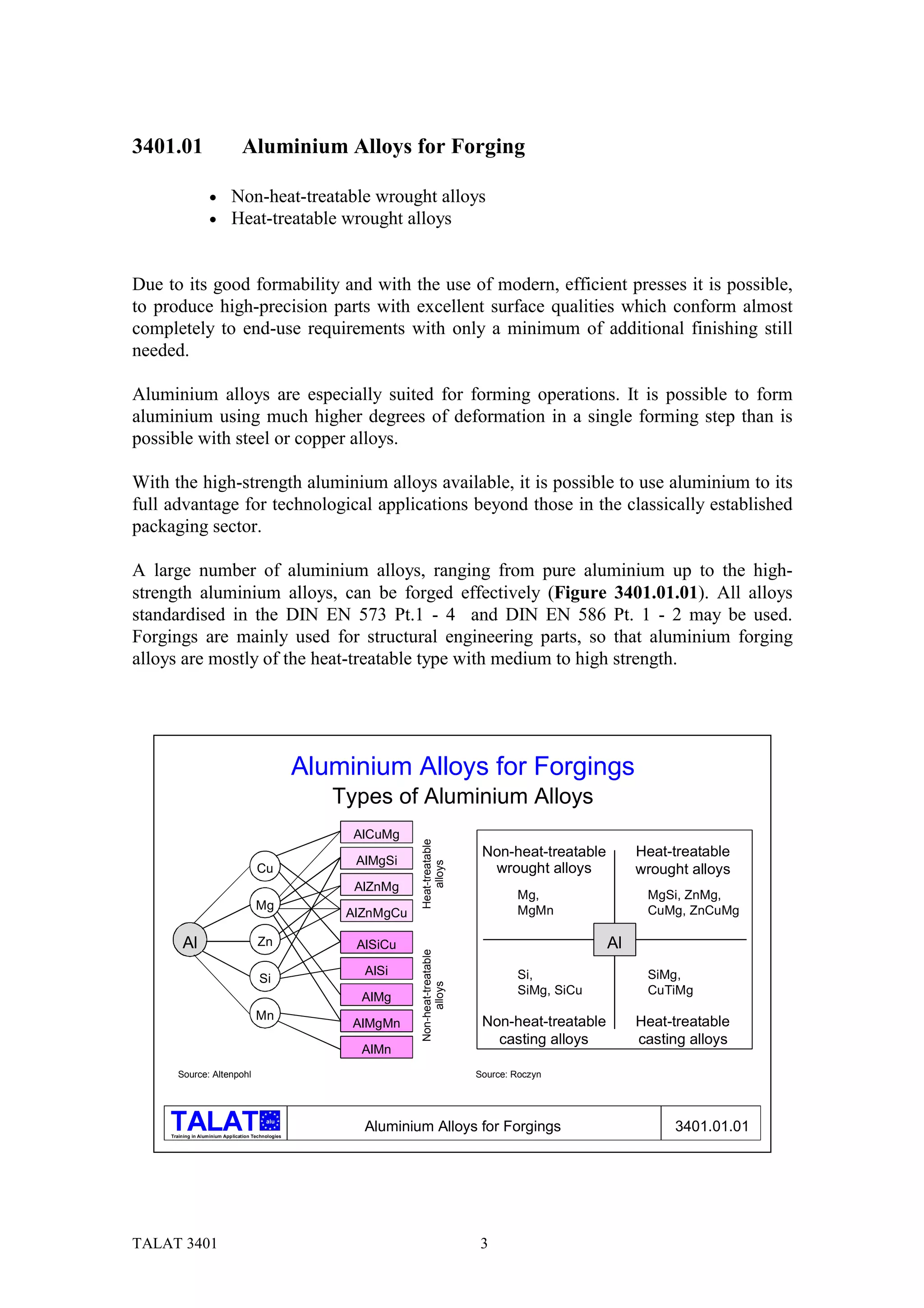 3401.01                           Aluminium Alloys for Forging

                    •         Non-heat-treatable wrought alloys
                    •         Heat-treatable wrought alloys


Due to its good formability and with the use of modern, efficient presses it is possible,
to produce high-precision parts with excellent surface qualities which conform almost
completely to end-use requirements with only a minimum of additional finishing still
needed.

Aluminium alloys are especially suited for forming operations. It is possible to form
aluminium using much higher degrees of deformation in a single forming step than is
possible with steel or copper alloys.

With the high-strength aluminium alloys available, it is possible to use aluminium to its
full advantage for technological applications beyond those in the classically established
packaging sector.

A large number of aluminium alloys, ranging from pure aluminium up to the high-
strength aluminium alloys, can be forged effectively (Figure 3401.01.01). All alloys
standardised in the DIN EN 573 Pt.1 - 4 and DIN EN 586 Pt. 1 - 2 may be used.
Forgings are mainly used for structural engineering parts, so that aluminium forging
alloys are mostly of the heat-treatable type with medium to high strength.




                                                      Aluminium Alloys for Forgings
                                                         Types of Aluminium Alloys
                                                           AlCuMg
                                                                     Heat-treatable




                                                                                           Non-heat-treatable        Heat-treatable
                                                           AlMgSi
                                                                        alloys




                                        Cu                                                  wrought alloys           wrought alloys
                                                           AlZnMg
                                                                                                  Mg,                 MgSi, ZnMg,
                                        Mg                                                        MgMn                CuMg, ZnCuMg
                                                          AlZnMgCu

         Al                              Zn                AlSiCu                                               Al
                                                                     Non-heat-treatable




                                                            AlSi                                  Si,                 SiMg,
                                         Si
                                                                          alloys




                                                                                                  SiMg, SiCu          CuTiMg
                                                            AlMg
                                        Mn
                                                           AlMgMn                          Non-heat-treatable        Heat-treatable
                                                                                             casting alloys          casting alloys
                                                            AlMn
       Source: Altenpohl                                                                  Source: Roczyn



                                            alu

     Training in Aluminium Application Technologies
                                                            Aluminium Alloys for Forgings                                 3401.01.01




TALAT 3401                                                                                3
 