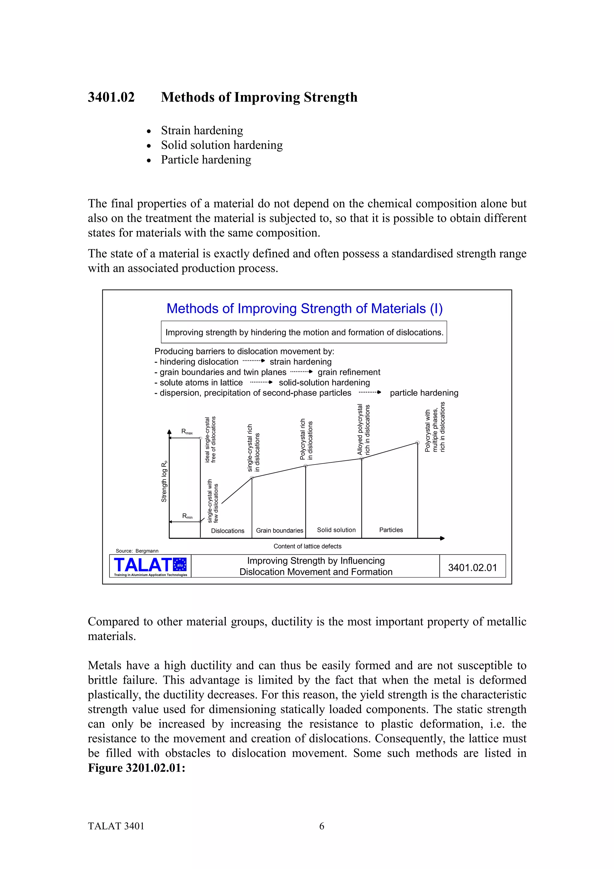 3401.02                           Methods of Improving Strength

                         •        Strain hardening
                         •        Solid solution hardening
                         •        Particle hardening


The final properties of a material do not depend on the chemical composition alone but
also on the treatment the material is subjected to, so that it is possible to obtain different
states for materials with the same composition.
The state of a material is exactly defined and often possess a standardised strength range
with an associated production process.


                                              Methods of Improving Strength of Materials (I)
                                           Improving strength by hindering the motion and formation of dislocations.

                              Producing barriers to dislocation movement by:
                              - hindering dislocation          strain hardening
                              - grain boundaries and twin planes             grain refinement
                              - solute atoms in lattice           solid-solution hardening
                              - dispersion, precipitation of second-phase particles                                                                                                    particle hardening




                                                                                                                                                                                                rich in dislocations
                                                                                                                                                            Alloyed polycrystal
                                                                                                                                                            rich in dislocations




                                                                                                                                                                                                multiple phases,
                                                                                                                                                                                                Polycrystal with
                                                             free of dislocations
                                                             ideal single-crystal




                                                                                                                        Polycrystal rich
                                                                                                                        in dislocations
                                                                                        single-crystal rich




                                                      Rmax
                                                                                        in dislocations
                                  Strength log Rp




                                                                 single-crystal with
                                                                 few dislocations




                                                      Rmin

                                                                       Dislocations                 Grain boundaries                       Solid solution                          Particles

                                                                                                              Content of lattice defects
      Source: Bergmann

                                                    alu
                                                                                         Improving Strength by Influencing
     Training in Aluminium Application Technologies                                    Dislocation Movement and Formation                                                                                              3401.02.01




Compared to other material groups, ductility is the most important property of metallic
materials.

Metals have a high ductility and can thus be easily formed and are not susceptible to
brittle failure. This advantage is limited by the fact that when the metal is deformed
plastically, the ductility decreases. For this reason, the yield strength is the characteristic
strength value used for dimensioning statically loaded components. The static strength
can only be increased by increasing the resistance to plastic deformation, i.e. the
resistance to the movement and creation of dislocations. Consequently, the lattice must
be filled with obstacles to dislocation movement. Some such methods are listed in
Figure 3201.02.01:



TALAT 3401                                                                                                                                 6
 