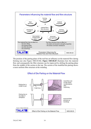 Forging Ruling Section TALAT Lecture 3403: Designing of Forgings | PDF