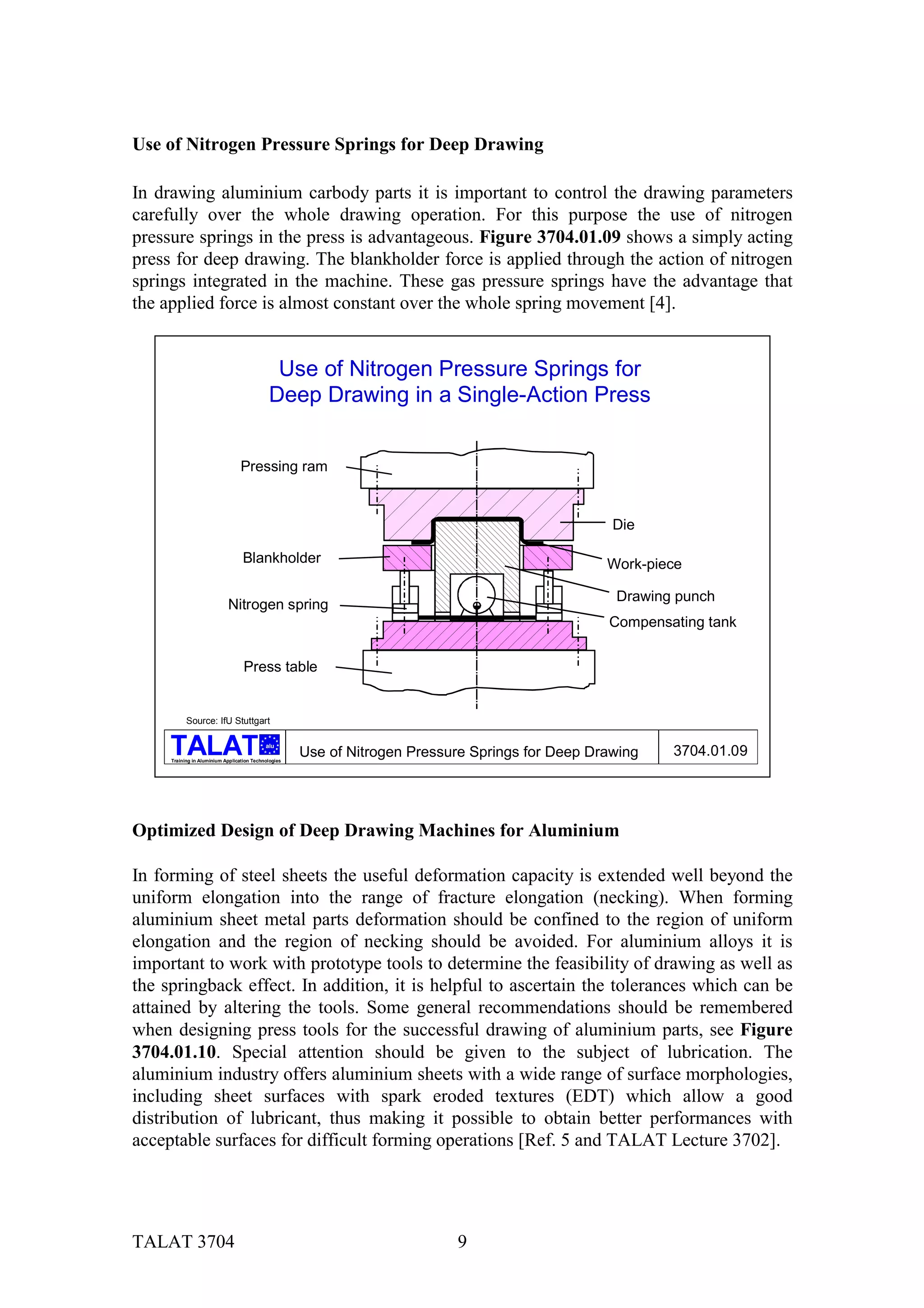 TALAT Lecture 3704: Deep Drawing | PDF